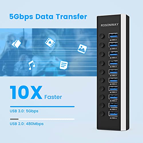 10-Port Powered USB Hub, Aluminum USB 3.0 Data Hub 36W, RSH-A10 | USB Extender Hub Splitter with 12V/3A Power Adapter and Individual On/Off Switches, for Laptop and PC - size: 10-Port Powered USB Hub