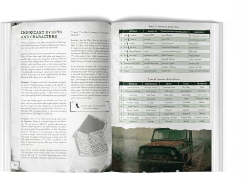 The Legacy of Cthulhu - Core Rulebook (MVB0001)