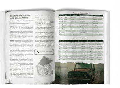 The Legacy of Cthulhu - Core Rulebook (MVB0001)