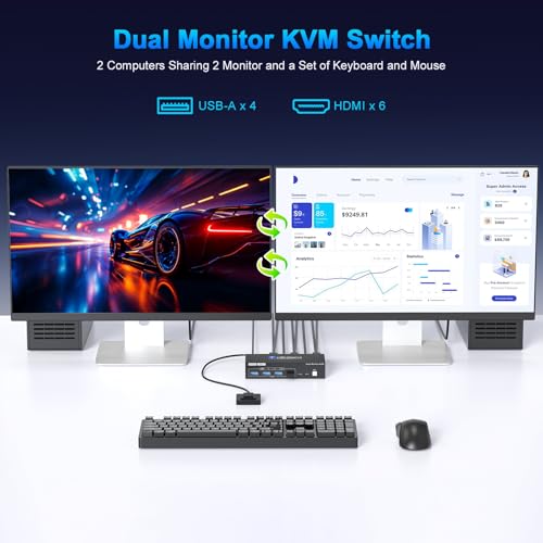 4K HDMI KVM Switch 2 Monitors 2 Computers Dual Monitor Support 4K@60Hz KVM Switcher PC Extended Display for 2 Port Share 4 USB 3.0 HUB Desktop Controller and 2 USB Cables Included
