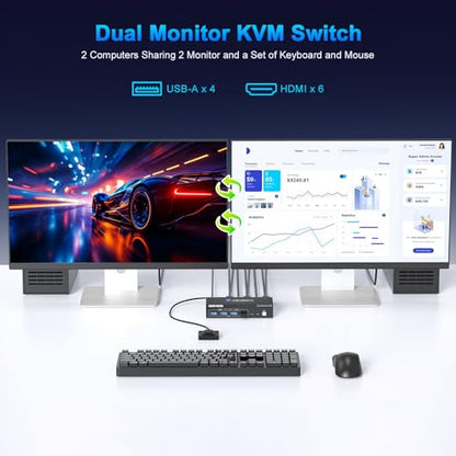 4K HDMI KVM Switch 2 Monitors 2 Computers Dual Monitor Support 4K@60Hz KVM Switcher PC Extended Display for 2 Port Share 4 USB 3.0 HUB Desktop Controller and 2 USB Cables Included