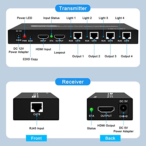 HDMI Extender Splitter 1 x 4, JCHICI 4K@30Hz 100M(328fts) HDMI Splitter with Loopout and EDID Copy Function, Lossless Transmission and Zero Latency, Support 3D - size: HDMI Extender Splitter 1 x 4