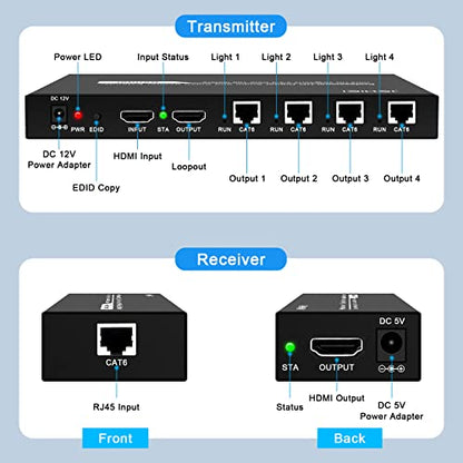 HDMI Extender Splitter 1 x 4, JCHICI 4K@30Hz 100M(328fts) HDMI Splitter with Loopout and EDID Copy Function, Lossless Transmission and Zero Latency, Support 3D - size: HDMI Extender Splitter 1 x 4