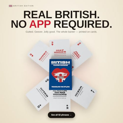 Lingo British Slang Playing Cards in Premium Travel Tin | Learn Funny British English Expressions | Luxury Gift Box for Anglophiles & London Travelers | Hilarious Card Game for Adults