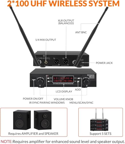 innopow 200-Channel Wireless Microphones System, Wireless Lavalier Microphone, Dual UHF Bodypack Cordless Lavalier Mic System Set, Auto Scan, Long Range 200-240Ft, 16 Hours Ideal for Church (Black)