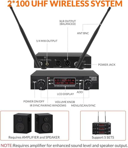 innopow 200-Channel Wireless Microphones System, Wireless Lavalier Microphone, Dual UHF Bodypack Cordless Lavalier Mic System Set, Auto Scan, Long Range 200-240Ft, 16 Hours Ideal for Church (Black)