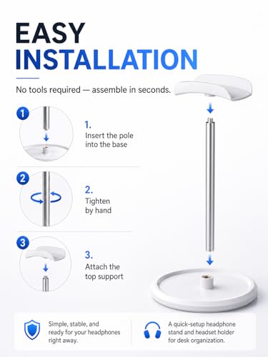 Headphone Stand【1PACK】 Headphone Holder with Storage Tray Compatible for Max Pro, Beats, Bose and Most Gaming Headphones. 【No Tools Required】 YO-2 (White)