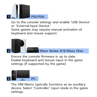 XIM Matrix Multi-Input Adapter Converter for Xbox Series X/S, PS5, Xbox One, PS4, PC