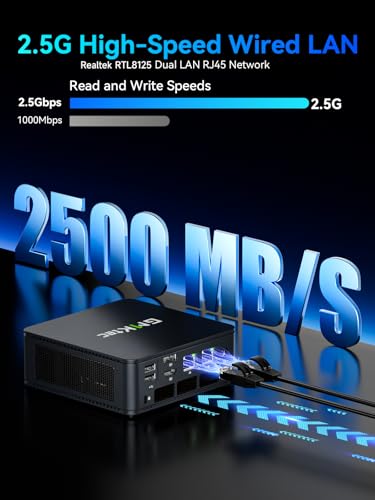 GMKtec M5 Ultra Gaming Mini PC Ryzen 7 7730U (Upgraded 7430U/ 5825U), 32GB RAM 512GB SSD Dual NIC LAN 2.5GbE Desktop Computers, Triple 4K Display, WiFi 6E, USB-C, BT 5.2, DP, HDMI 2.0 - size: R7 7730U 32GB DDR4 + 512GB