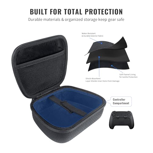 JDDWIN Universal Controller Case Compatible with Steam Controller 2026/PS5/Nintendo Switch/Xbox Series& More,Travel Storage Bag,Protective Cover Hard Carrying Case