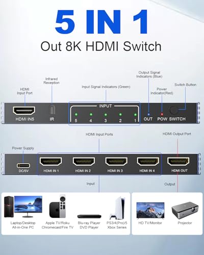 New Upgrade 8K HDMI Switch 5 in 1 Out, Hdmi Splitter with Remote 5 Port Switcher Selector Box Support 3D//HDR/HDCP2.3, HDMI 2.1 Switch Box Compatible with PS 5/4/3 Xbox Switch DVD Player TV PC