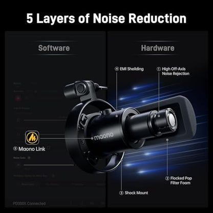 MAONO Dynamic Microphone-XLR USB Podcast Recording Mic: for Vocal Recording, Content Creation, Home Studio, Voiceover, with 192kHz/24bit, Noise Reduction, Mic Gain, Monitoring, Mute (PD300XT)
