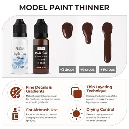 Nicpro 10 Colors Rust & Weathering Model Paint Set, 20ml Modeling Acrylic Paints, Brush & Airbrush Compatible, Miniature Paint Set for Model, Vehicle, Terrain, Dioramas & 3D Prints, with 1 Thinner - style: Rust & Weathering