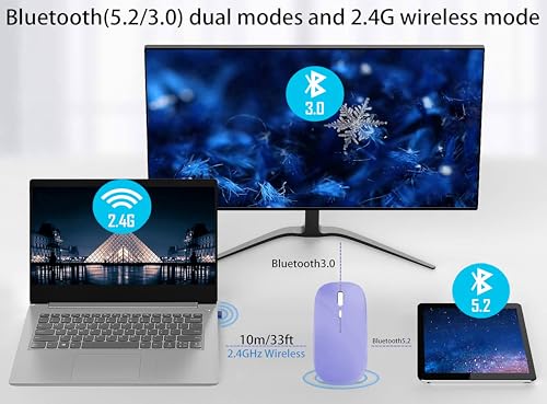 WREANU Wireless Bluetooth Mouse Rechargeable Laptop Mice with LED Lights Silent Slim Use(BT5.2 and 2.4G Portable USB Receiver)Dual Mode Computer Mouse for Laptop/iPad/Tablet/Apple/Computer/Mac(Purple) - color: Purple Wireless Bluetooth Mouse