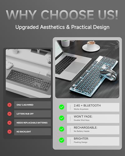 Wireless Keyboard and Mouse Combo with White Backlit Pudding Keycaps, Bluetooth & 2.4G, 2000mAh Rechargeable, Full Size, Metal Panel Quiet Computer Keyboard Set for Windows PC Desktop - Black - color: Black