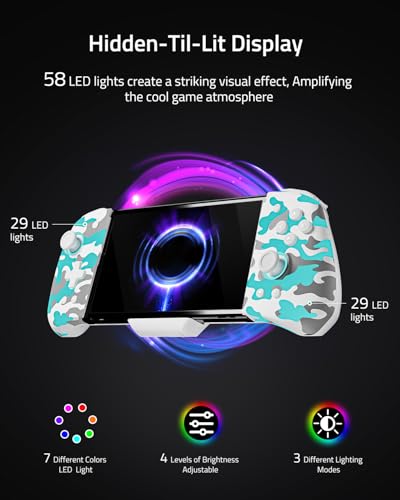 FUNLAB Switch Joypad Controller for Nintendo Switch/OLED Joycon, Ergonomic Switch Handheld Controller Joypad Replacement, Camo One Piece Controles Customizable with Adjustable Color, Turbo, Mapping - color: Camo White