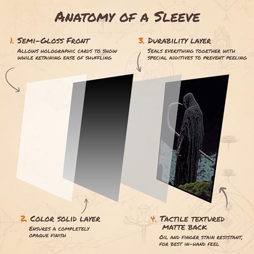 Grim Reaper 3 - MTG Card Sleeves, 104ct, Standard Size, Textured | Perfect for Double Sleeving, Smudge Resistant Matte Back, Standard 66x92mm - Compatible with Magic The Gathering & TCG Cards - color: Grim Reaper 3, size: Textured