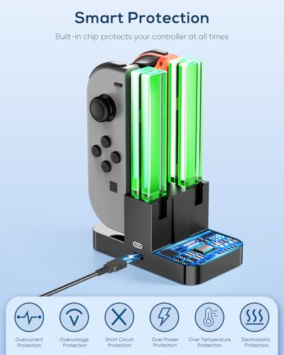 Switch Controller Charger Dock Station for Joy Cons & USB C Charging Cable | 4 in 1 Switch Controller Charger, Dock Station for Joy Cons Accessories Kits, Charging Station for Switch Controller