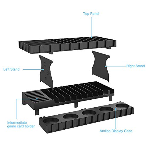 Multifunctional Game Storage and Display Stand for NSW/NDS/3DS/Amiibo/NDS series/Game Boy/FC/SFC/NES/SNES/N64