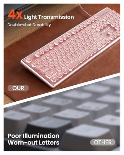 SEUNKWANG Wired Backlit Keyboard with Pudding Keycaps, Quiet Full Size Computer Keyboard White Backlight Easy-to-Read, Never Fade, Metal Panel, USB Cute Desk Setup for Windows PC Desktop, Pink - color: Pink