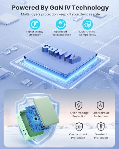 USB C Charger 200W USB C Charging Block,6 Ports GaN IV Foldable Wall Charger,QC4.0 Fast Charging Station Hub,PD 65W Laptop Charger for MacBook Pro/Air,Dell,iPhone 16/15,iPad,Galaxy,Steam Deck (Green)
