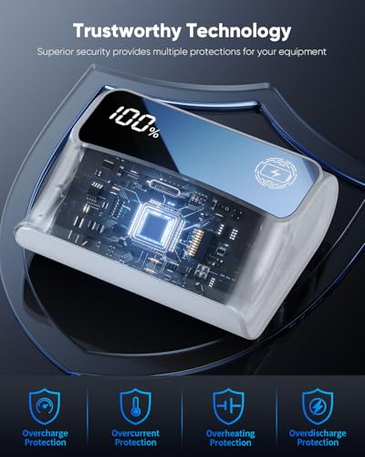 FASTSNAIL LED Display 7400mAh Battery Pack for PS5 DualSense Controller - color: white, size: 2 Pack