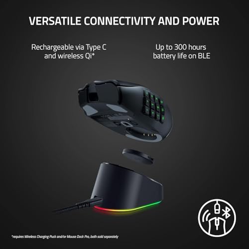 Razer Naga V2 Pro Mouse Right-Hand Rf Wireless + Bluetooth + USB, W128281627 (Rf Wireless + Bluetooth + USB Type-C Optical 30000 Dpi) - style: Naga V2 Pro
