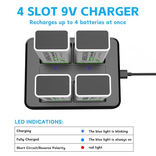 9V 450mAh Li-ion Rechargeable 4-Pack with 4-Slot Charger | 4-Slot Smart Charger, Independent Charging, MCU Protection, for Mics/Multimeters/Alarms, 1200 Cycles