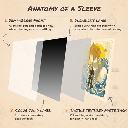 Great Wave Ex-Soldier - MTG Card Sleeves, 104ct, Standard Size, Smooth | Double Sleeving Compatible, Smudge Resistant Matte Back, Compatible with Standard 66x92mm TCG and Magic The Gathering Cards. - color: Great Wave Ex-soldier