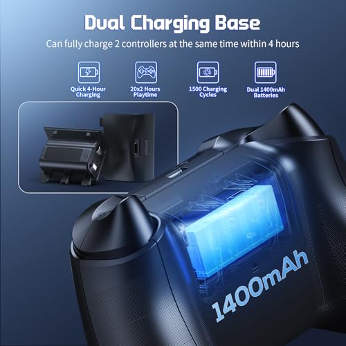 YUANHOT Cooling Stand Charging Station for Xbox Series X Console & Controller - Vertical Dock with 2 Rechargeable 1400mAh Batteries, Fan Cooling, Headset Holder & Disc Storage