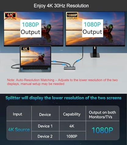 HDMI Splitter 1 in 2 Out, 4K@30Hz HDMI Splitter 1x2 Support 3D 1080P Full HD Compatible with PS5/4/3 Xbox Nintendo Roku HDTV Fire Stick Blu-ray Silver (Only Mirrors Screens) - color: 1x2 4K@30Hz