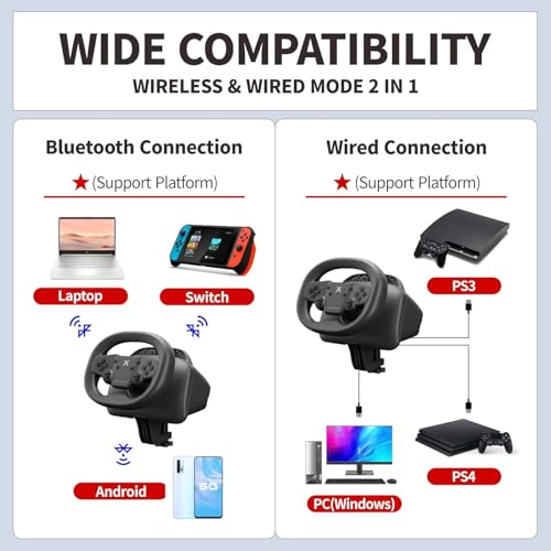 DOYO PS4 Steering Wheel and Pedals, 270 Degree Wireless Gaming Racing Wheel with Dual-Vibration Motors, Pro Racing Wheel for PC, Nintendo Switch, PS4, PS3, IOS & Android Mobile Phones