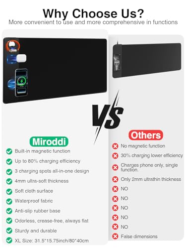 Mouse Pad with Magnetic Wireless Charging, Large Desk Mat, Non-Slip Mouse Mat, Keyboard Pad for Gaming, Desk, Office, PC - color: Black-Magnetic 3-Charge-31.5"x15.8"w/ Wall Charger