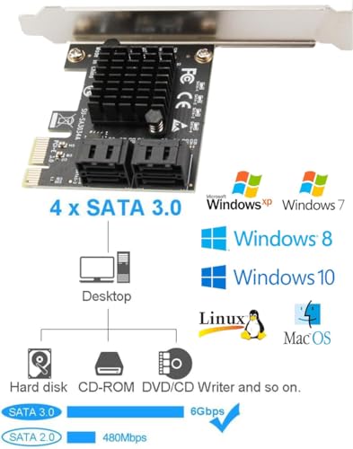 SATA Card PCIE 3.0, 4 Port with 4 Cables, Controller Expansion Card with Low Profile Bracket, Non-Raid, Boot as System Disk, Support 4 SATA 3.0 Devices