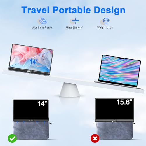 KYY Portable Laptop Monitor,14"1080P Travel Computer Screen with VESA Mount | 14"USB-C & HDMI Computer Gaming Screen with Smart Cover, Dual Speakers, for Mac PC Phone Xbox PS5 Switch, K5-3