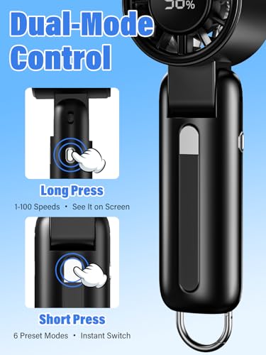 AI Handheld Fan Turbo, 100-Speed Portable Fan Rechargeable, Mini Fan with 12800 RPM Strong Airflow, Foldable 4-in-1 Personal Fan for Travel, Camping, Beach & Office, USB-C & Lightweight & Quiet - color: Black