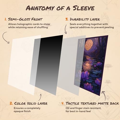 Stained Glass Black Mana - MTG Card Sleeves, 104ct, Standard Size | Perfect for Double Sleeving, Smudge Resistant Matte Back, Standard 66x92mm - Compatible with Magic The Gathering & TCG Cards - color: Black Mana