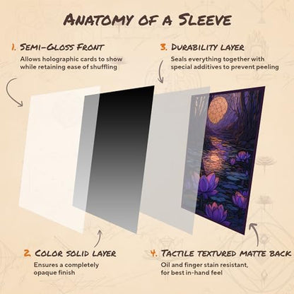 Stained Glass Black Mana - MTG Card Sleeves, 104ct, Standard Size | Perfect for Double Sleeving, Smudge Resistant Matte Back, Standard 66x92mm - Compatible with Magic The Gathering & TCG Cards - color: Black Mana