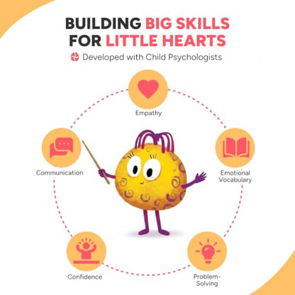 Kidrox What Would You Do? Flashcards – 20 Emotional Intelligence Scenarios for Kids Ages 4+ | Pull-Tab Cards | Practice Empathy & Problem-Solving with Dorothy | Psychologist-Developed - style: What Would You Do?