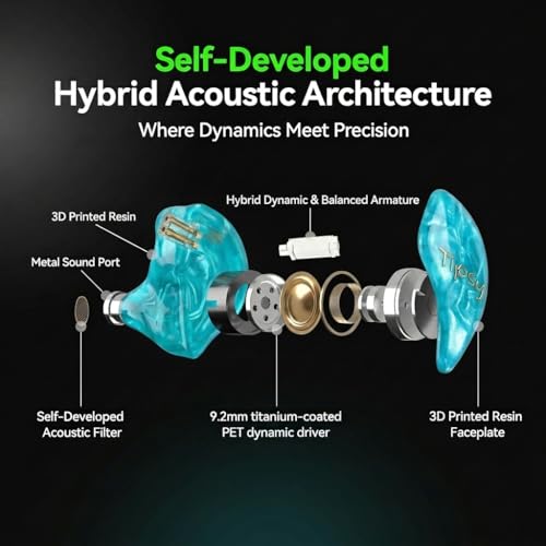 Tipsy M3 Professional IEM for Musicians, 2BA + 1DD Drivers, 36dB PNC, IPX5, Acoustic-Runway™ Technology, Skin-Friendly Resin, Detachable 0.78mm 2-pin Cable (B-Blue) - color: B-Blue