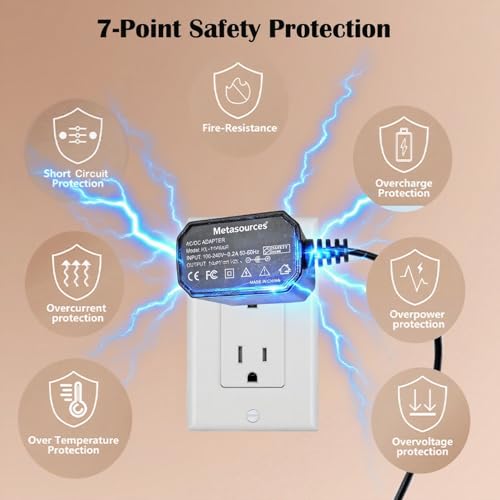5V Adapter for Lume Cube LC-Panel 112 LC-PANELGORGB RGB Panel GO Broadcast | USB-C 5V AC/DC Lighting Kit Webcam Light Enhance Video Calls Streaming Power Supply Charger