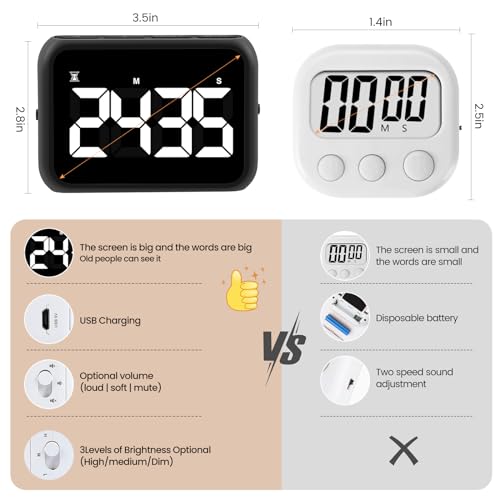 USB Rechargeable Loud Digital Kitchen Timer with Large LCD Display & Adjustable Loud Alarm - Digital & Egg Timer, Kitchen Timers for Cooking, Timer for Kids- Ideal Magnetic - Desk Timer
