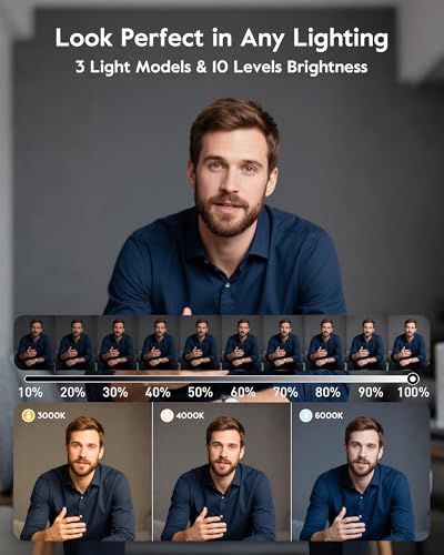 1300 Lumens Ring Light with Stand for Desk, Computer & Laptop – Podcast & Streaming Light with Flexible Phone Holder, CRI 98+ Bright Yet Soft Influencer Light for Video Recording, Conference & Calls