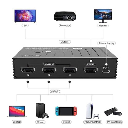 8K HDMI 2.1 Switch 3 in 1 Out & HDMI Splitter 3 in 1 Out with Remote Bidirectional Switcher - 4K 120Hz Auto Switching Hub for Gaming/HDR, Compatible with 8K/4K/HDCP 2.3, Support 4K 120Hz 4:4:4