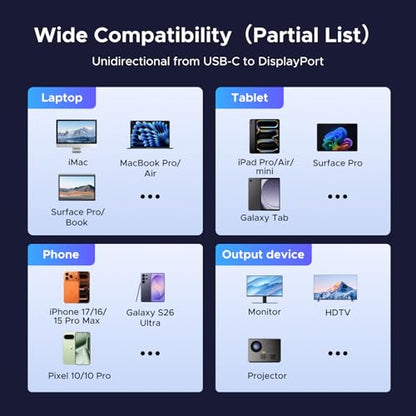 UGREEN Unidirectional USB C to DisplayPort 1.4 Cable 8K@60Hz 4K@240Hz 6.6FT | 32.4Gbps, Thunderbolt 4/3 to DisplayPort Cord, Compatible iPhone 17, MacBook Pro/Air, iPad, Mac Mini, Galaxy, XPS - size: 6.6FT