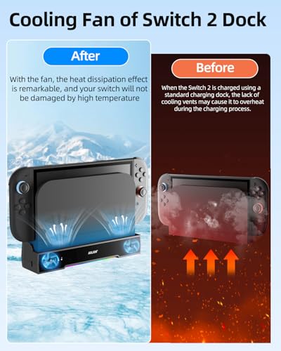 OLCLSS Cooling Fan for Switch 2 Dock, Dual High-Speed Fans with 3-Speed Adjustment, RGB Lighting, Quiet Operation, Wall Mountable Stand, USB Powered Cooling Fan for Switch 2 Console