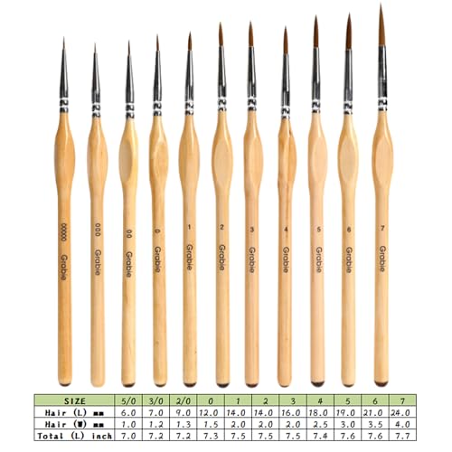 Grabie Paint Brush Set, 11 Pcs Miniature Brushes for Fine Detailing & Art Painting - Acrylic, Watercolor, Oil, Models and Gouache