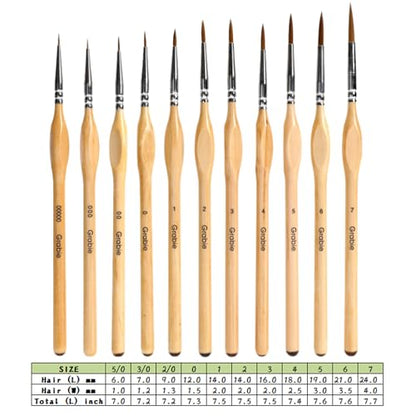 Grabie Paint Brush Set, 11 Pcs Miniature Brushes for Fine Detailing & Art Painting - Acrylic, Watercolor, Oil, Models and Gouache