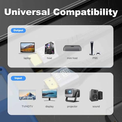 8K 10K 16K HDMI2.2 Cable , 96Gbps Ultra High Speed HDMI2.1 Cable 16K30Hz 10K120Hz 8K60Hz 4K240Hz , HDCP 2.3 & HDR10 eARC for Compatible with PS5/Xbox /Roku TV/Gaming PC/Blu-ra (HDMI2.2 16K 0.5M) - size: HDMI2.2 16K 0.5M