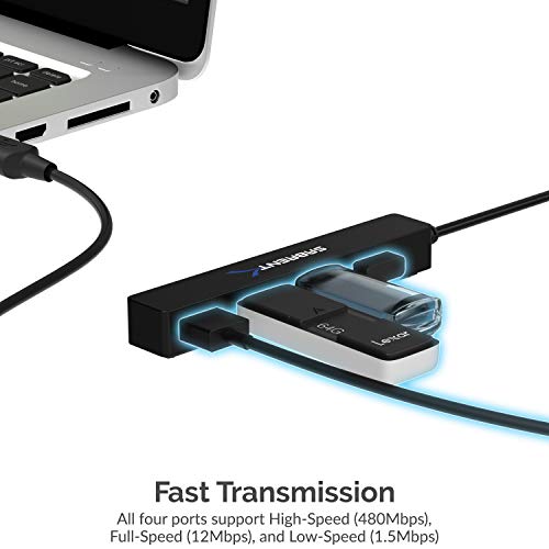 SABRENT 4-Port Portable USB 2.0 Hub for Laptop & Tablet (HB-MCRM) | Compact travel hub; 9.5-inch cable; for Ultrabook, MacBook Air, Windows tablet PC - size: 4-PORT